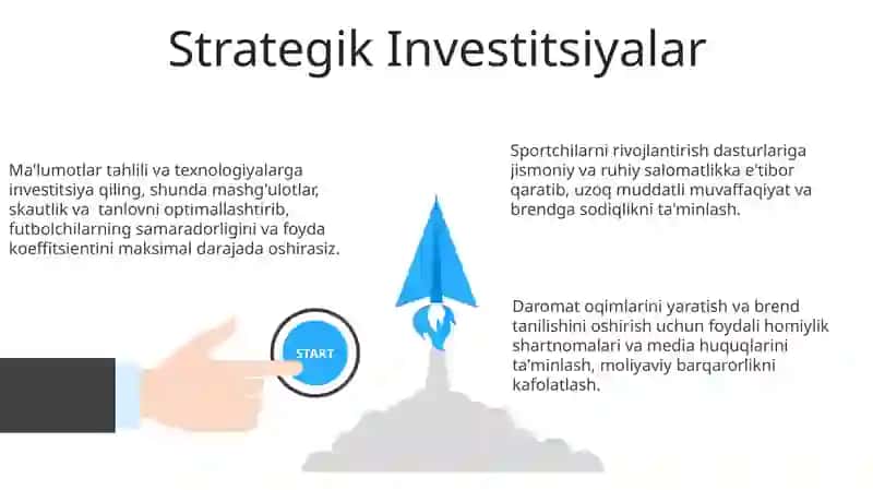Strategik Investitsiyalar 3