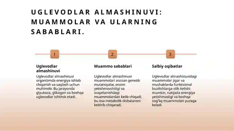 Glikogen kasalliklari 3