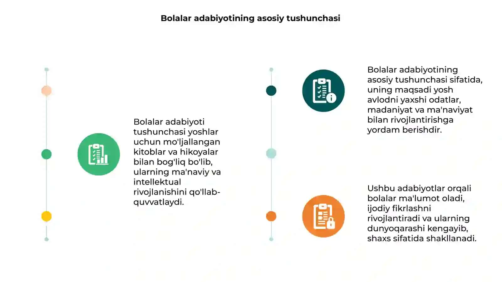 Bolalar adabiyoti tushunchasi 3