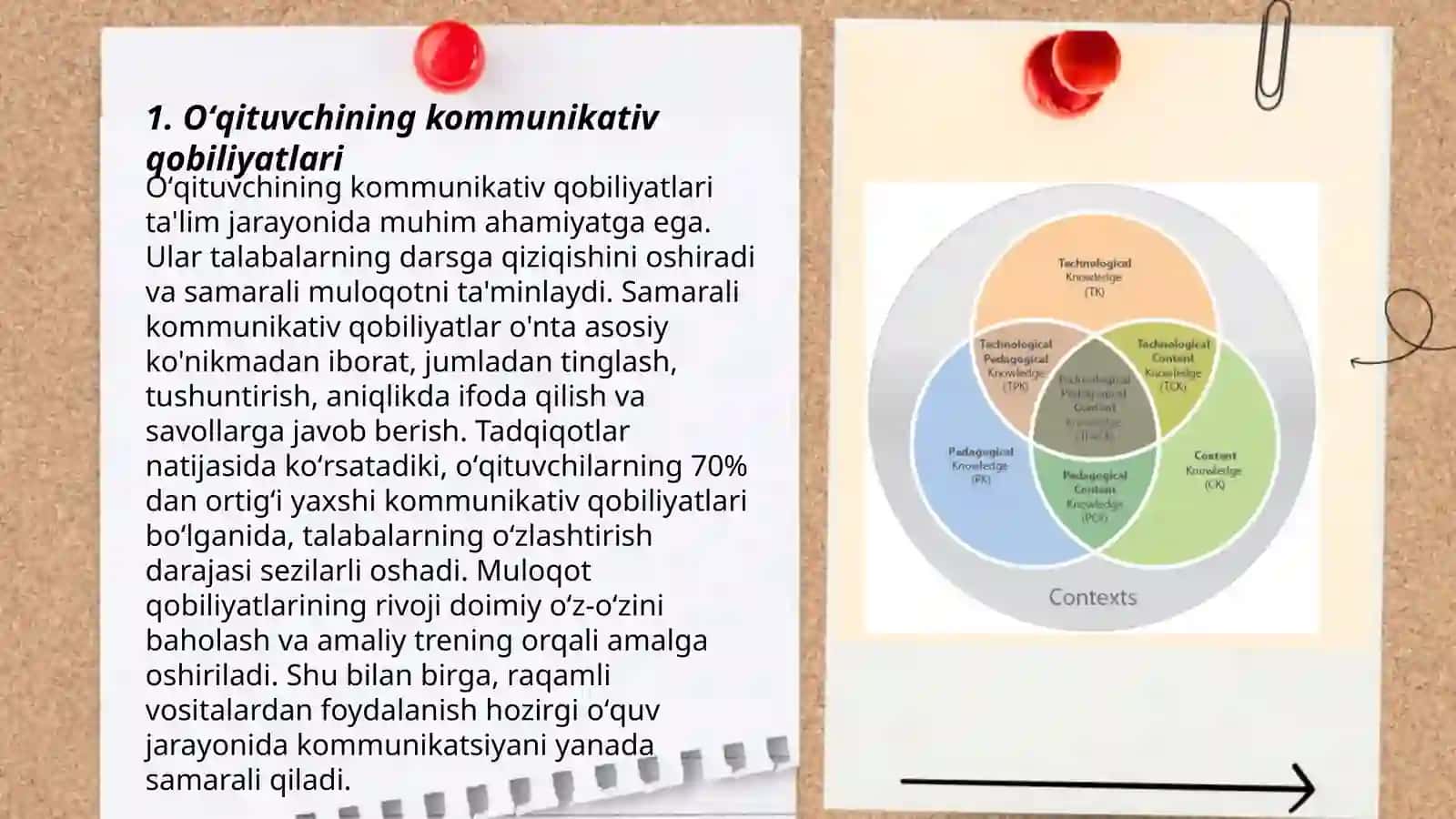 Oʻqituvchining kommunikativ qobiliyatlari 3