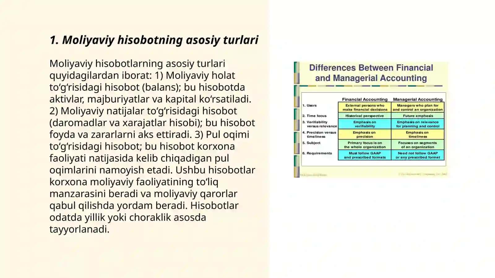 Moliyaviy natijalar hisobi 3