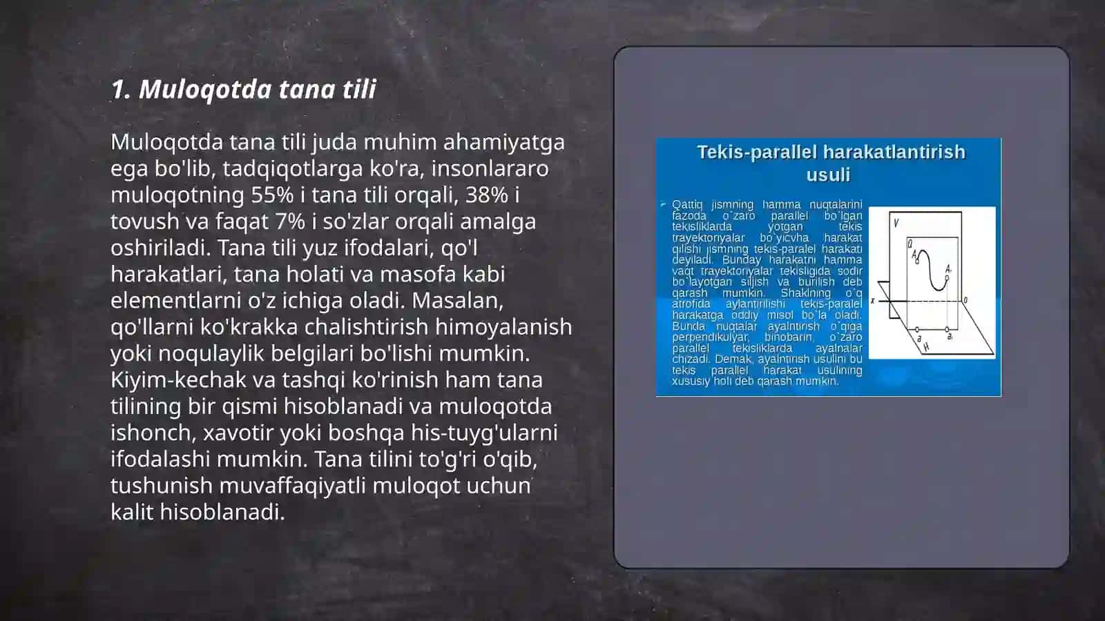 Muloqotda rolli harakatlar 3