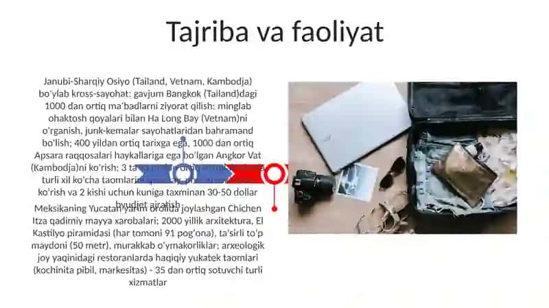 Janubi-Sharqiy Osiyo kross-sayohati 3