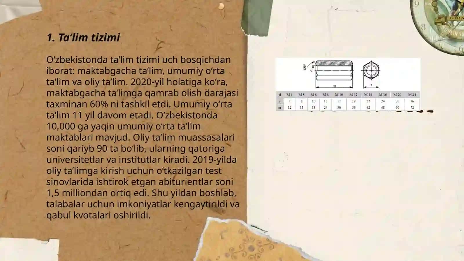 O'zbekiston Tarixi va Tili Adabiyoti 3