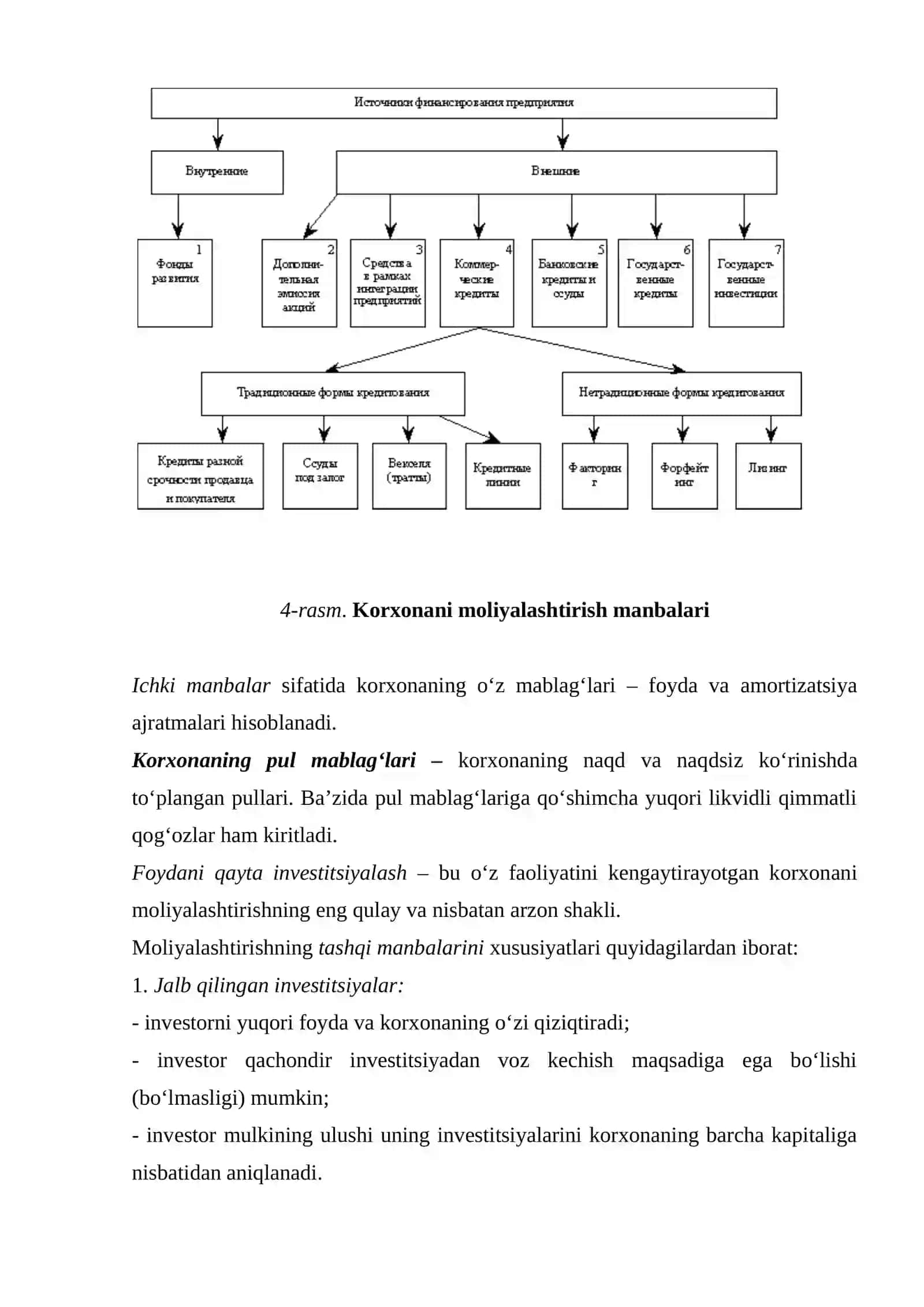 Korxonalarning tashkiliy-iqtisodiy asoslari 3