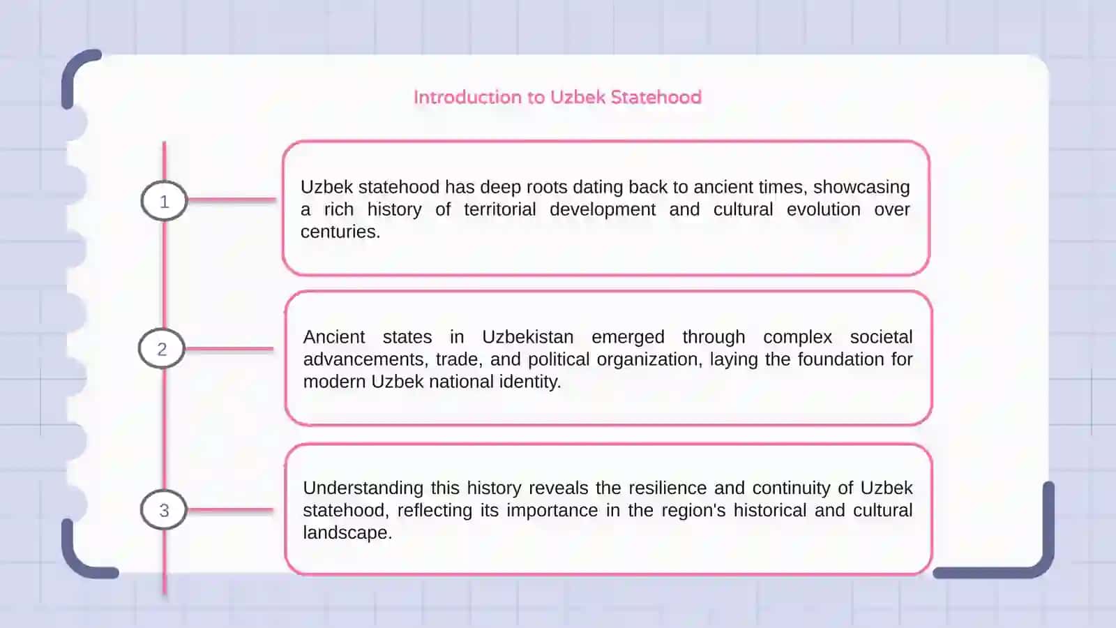 The History of Uzbek Statehood and the Emergence of Ancient States in the Territory of Uzbekistan 3