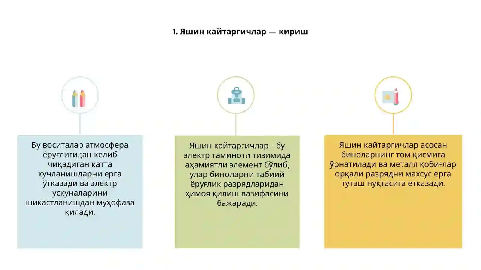 Яшин кайтаргичлар 3
