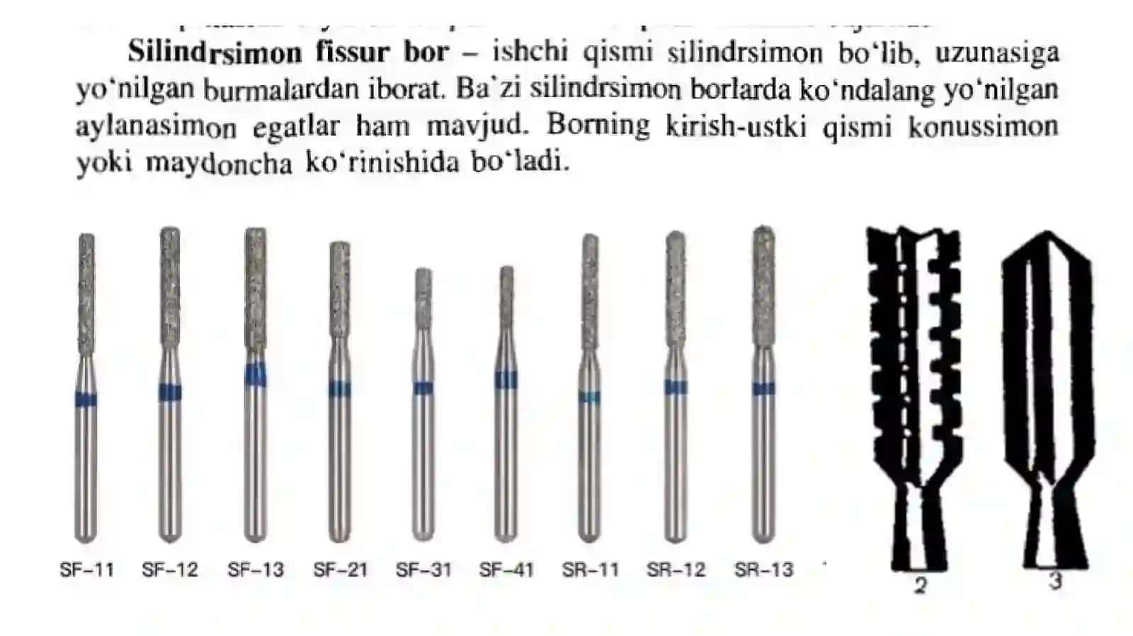 Tishlarni charxlash asborlari 3