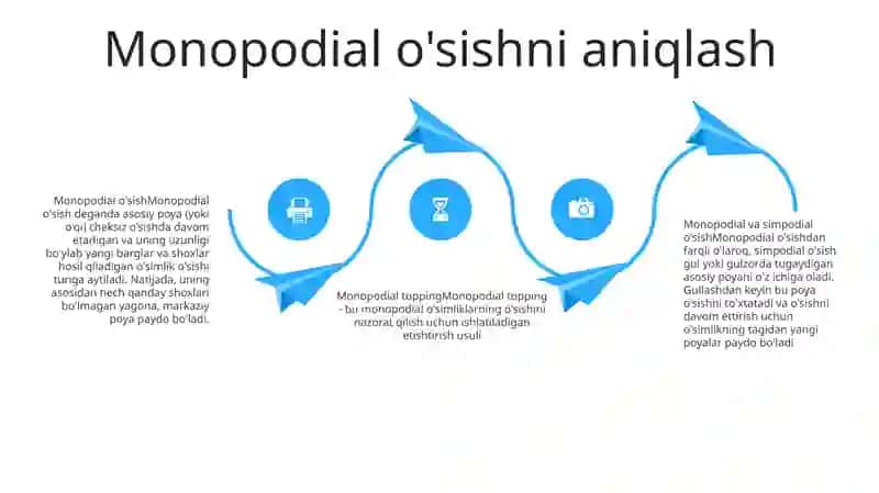 Monopodial Va Simpodial Tópgul 3