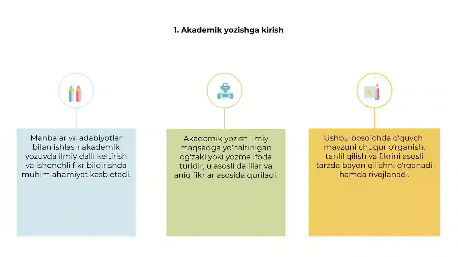 Akademik yozish.Manbalar va adabiyotlar bilan ishlash 3