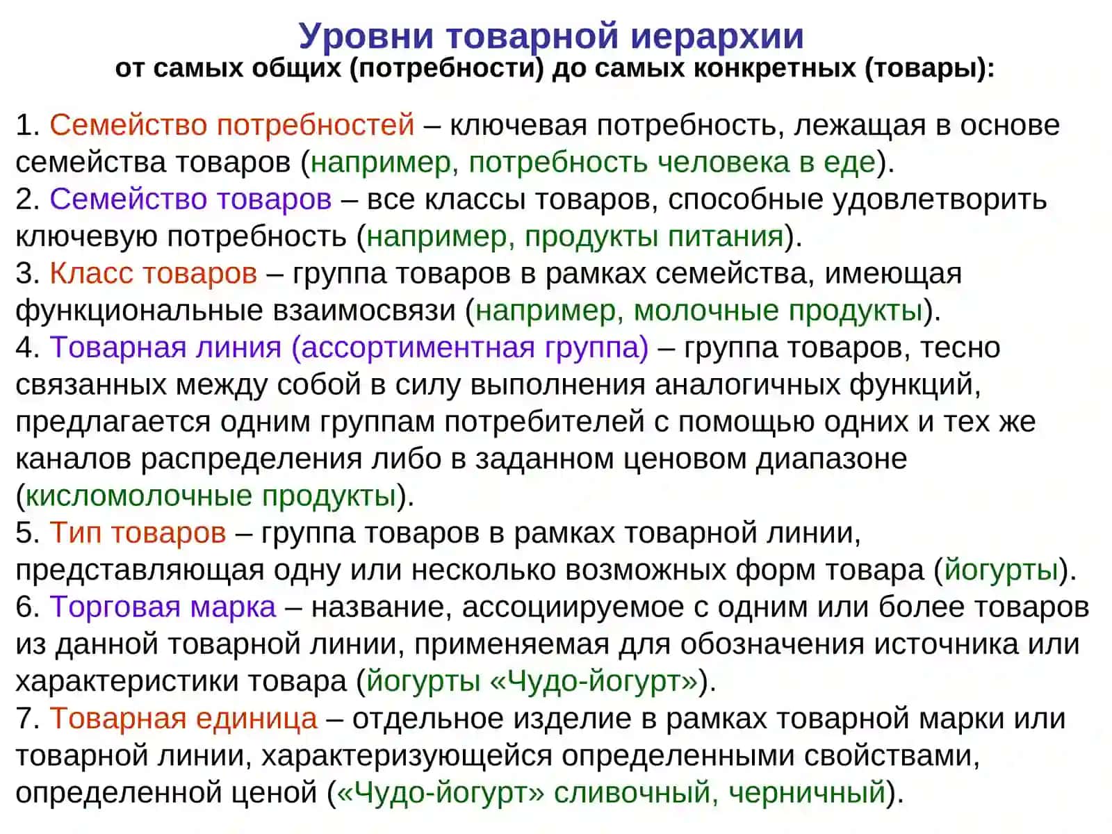 Товарный маркетинг 3