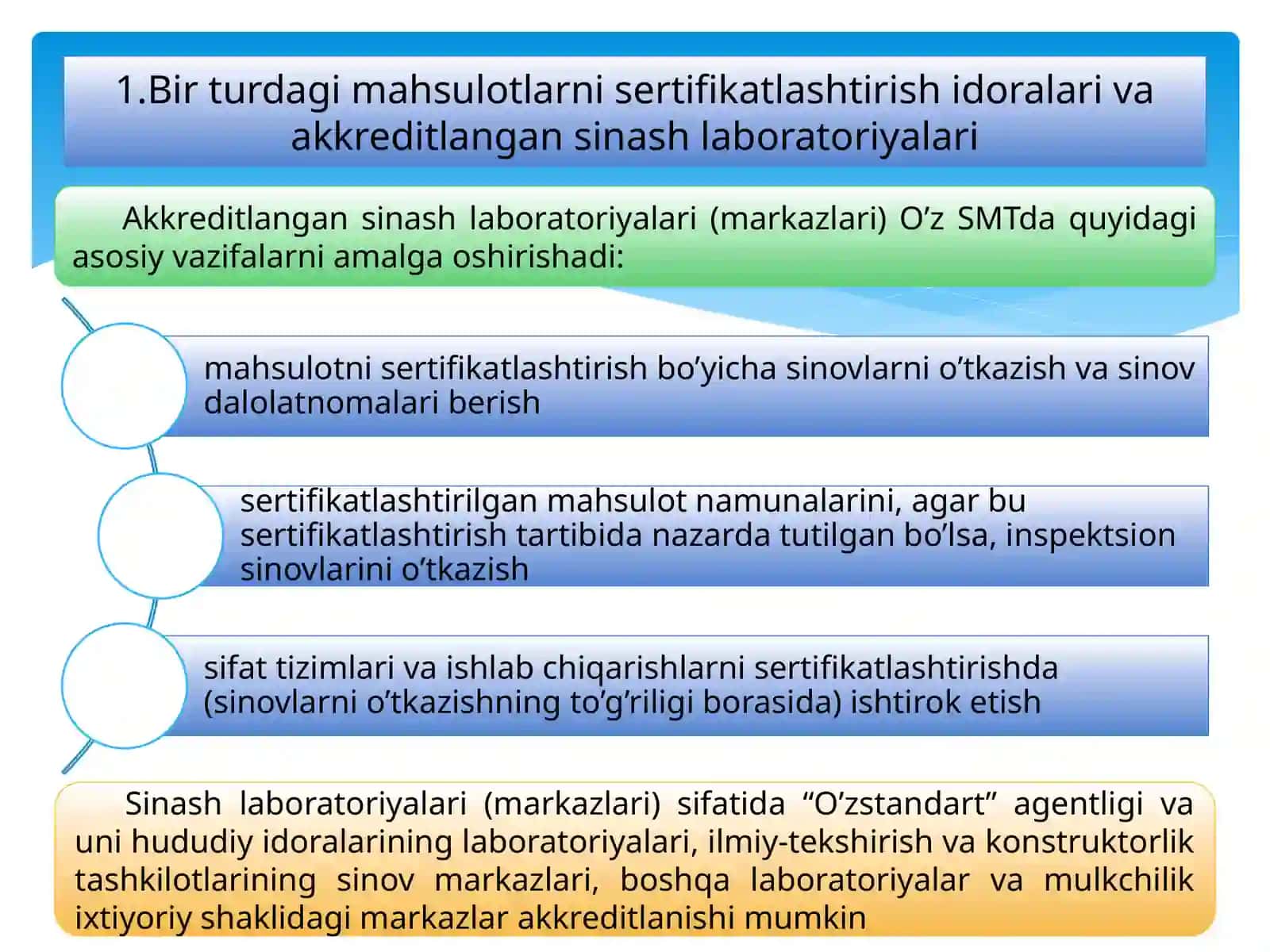 O’zbekistonda sertifikatlashtirishning asosiy bosqichlari 3