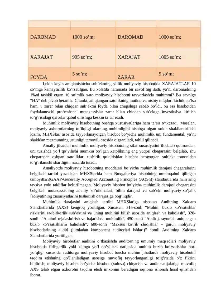 AUDITDA MUHIMLIK TUSHUNCHASI VA AUDITORLIK RISK 3