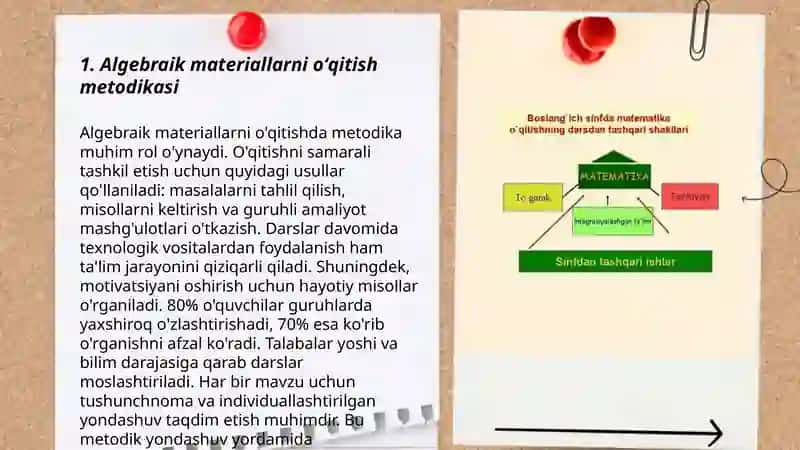 Algebraik materiallarni oʻrgatish metodikasi 3