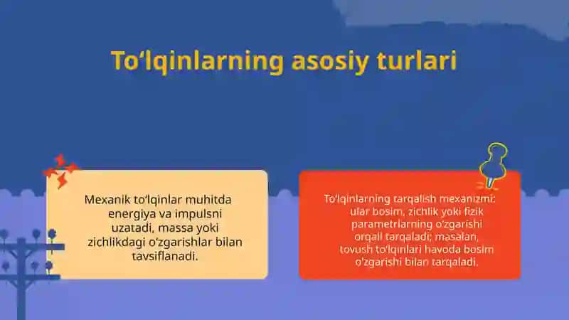 Mexanik to'qlinlarning tasnifi 3