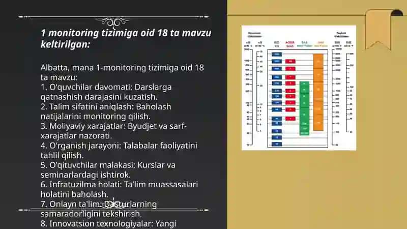 1-monitoring tizimi 3