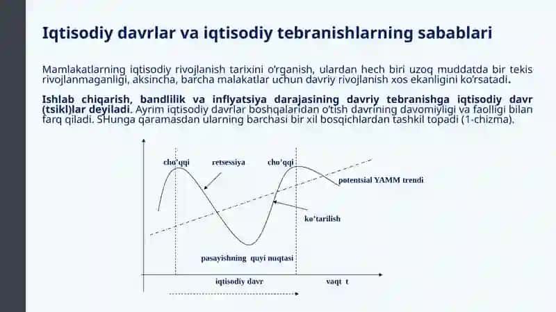MAKROIQTISODIYOT 3
