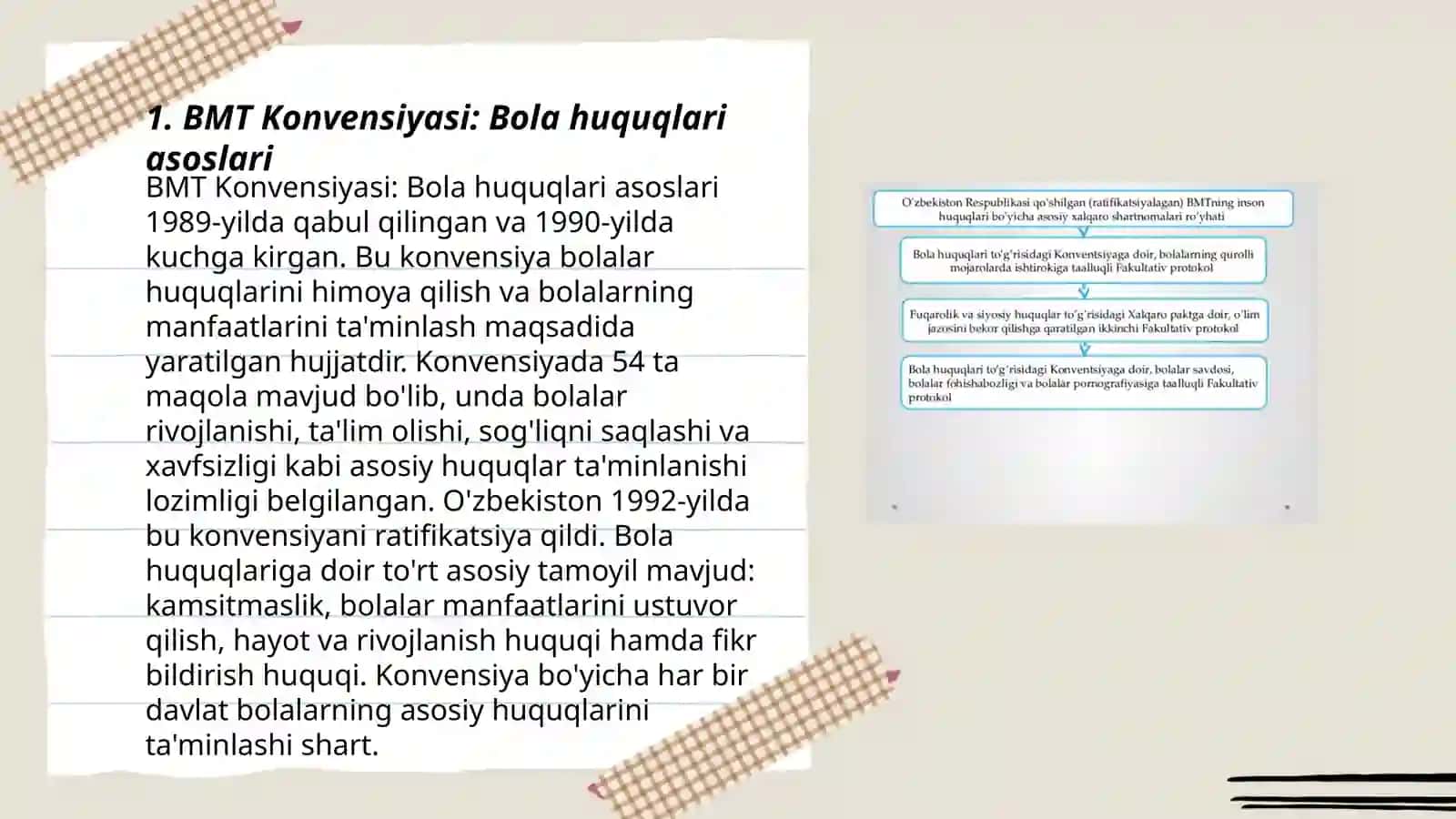 BMT Konvensiyasi: Bola huquqlari asoslari 3