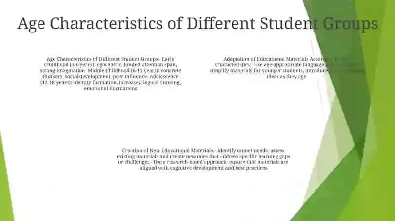 Adaptation Of Educational Materials According To Age Characteristics And Creation Of New Ones 3
