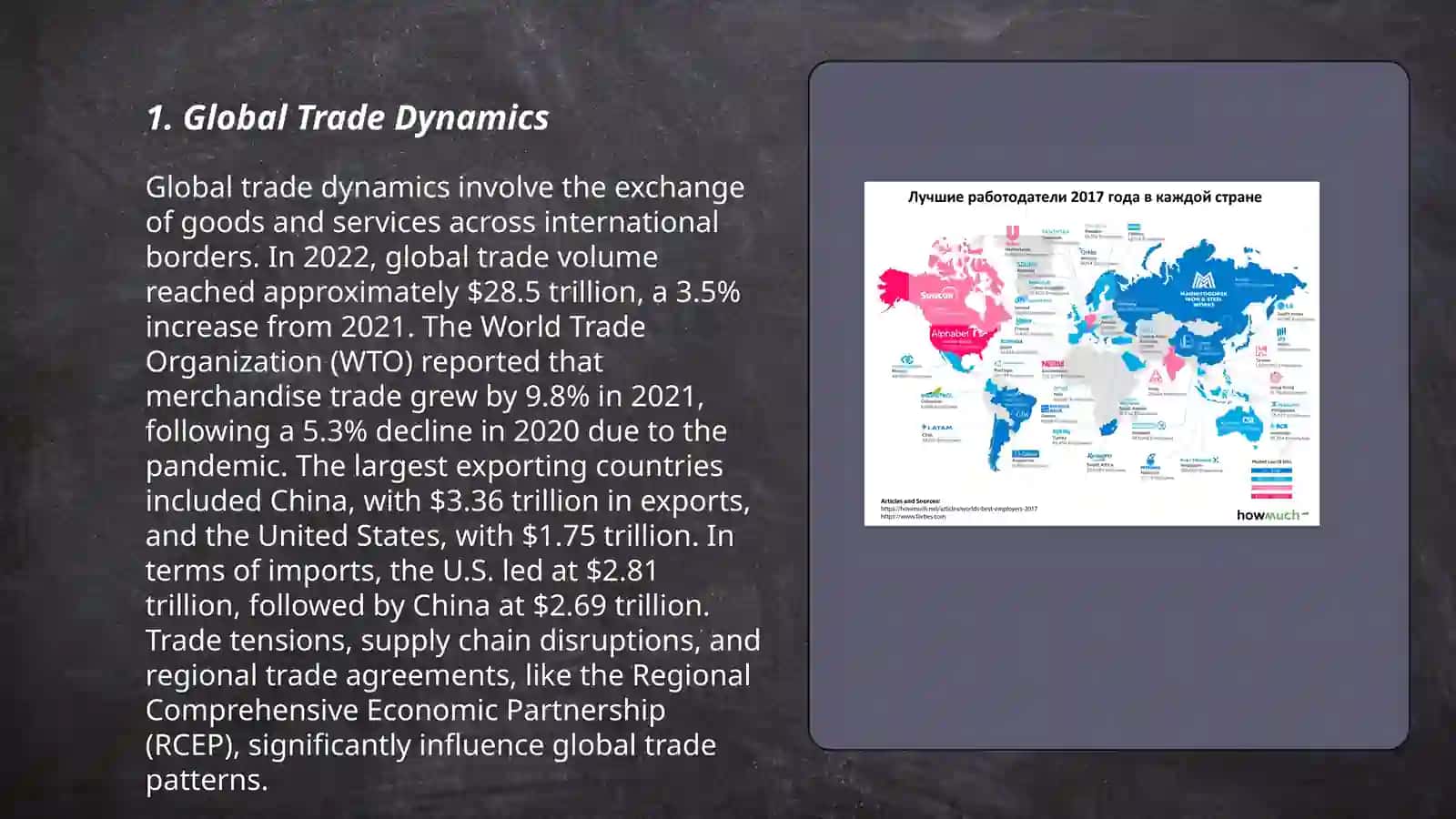 Global Trade Dynamics 3