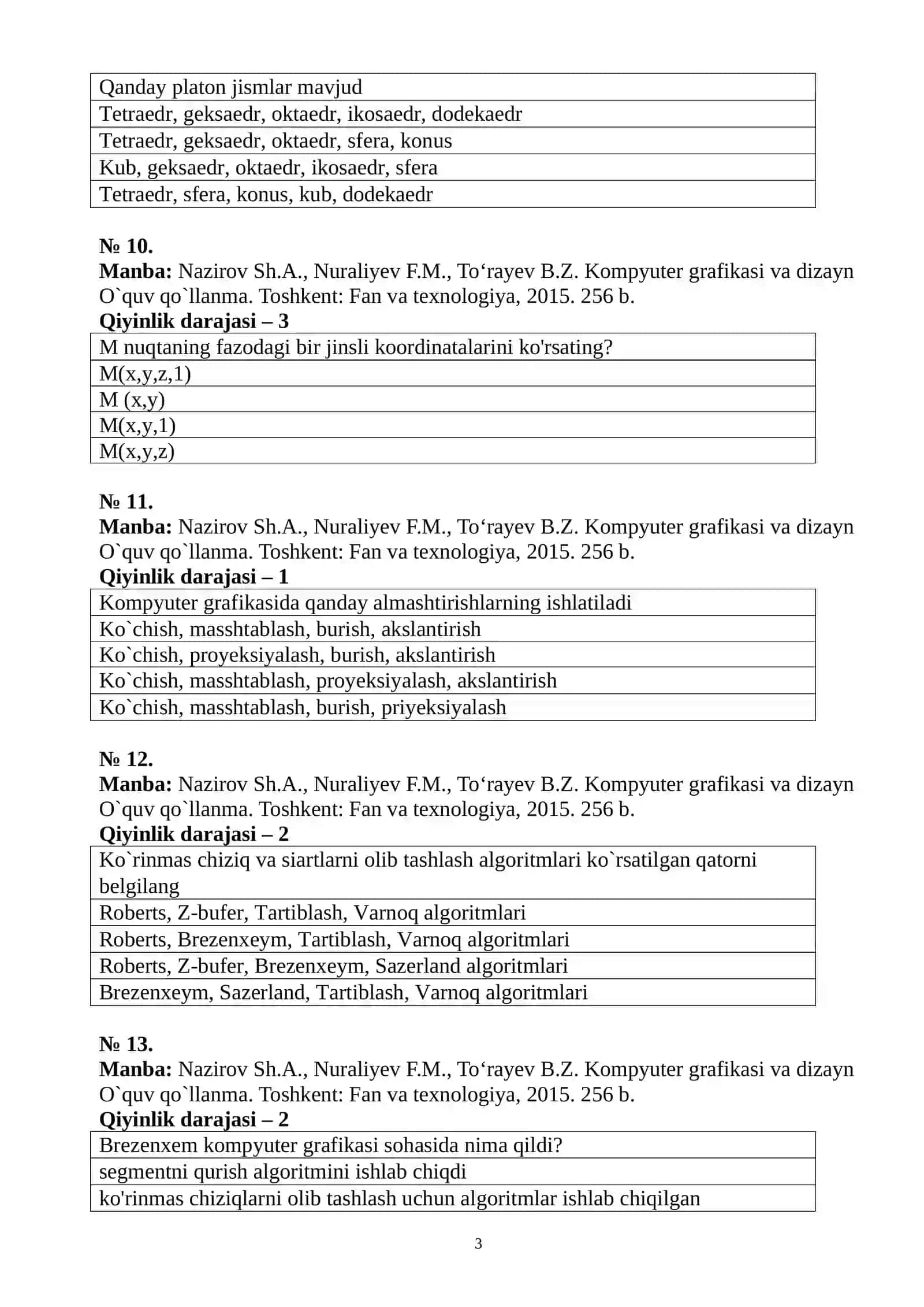 Kompyuter grafikasi fanidan test savollari 3