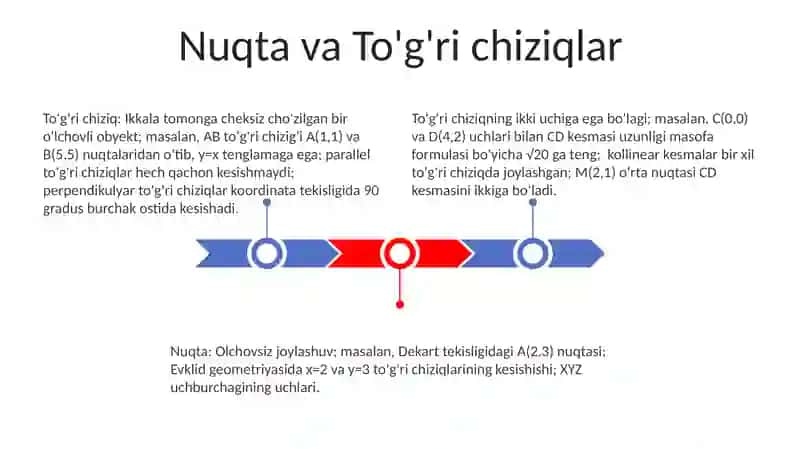 Asosiy geometrik tushunchalar 3