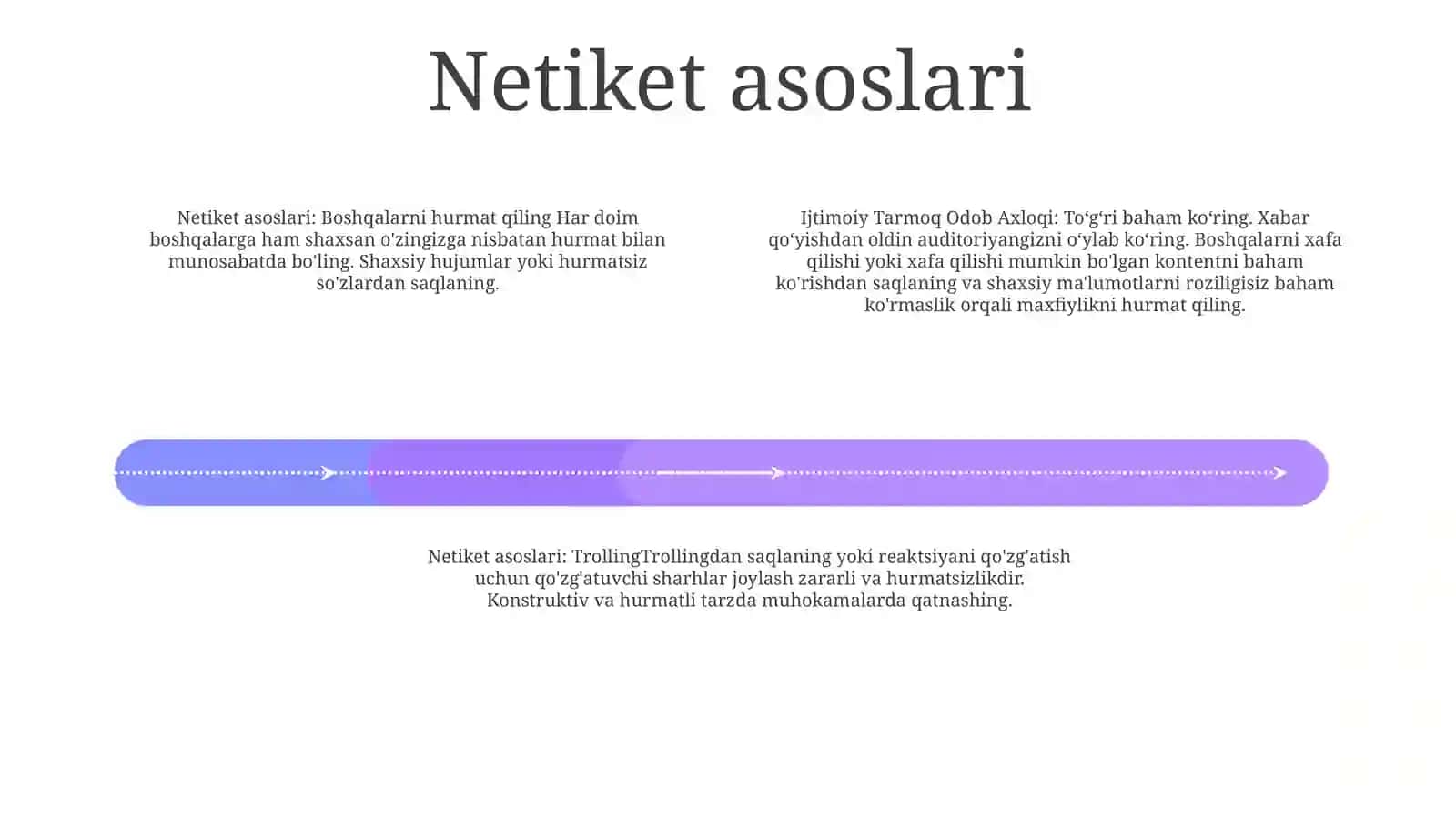 Ijtimoiy Tarmoq Odob Axloqi 3