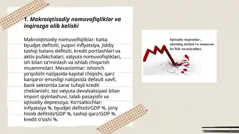 Makroiqtisodiy nomuvofiqliklar va inqirozga olib kelishi 3