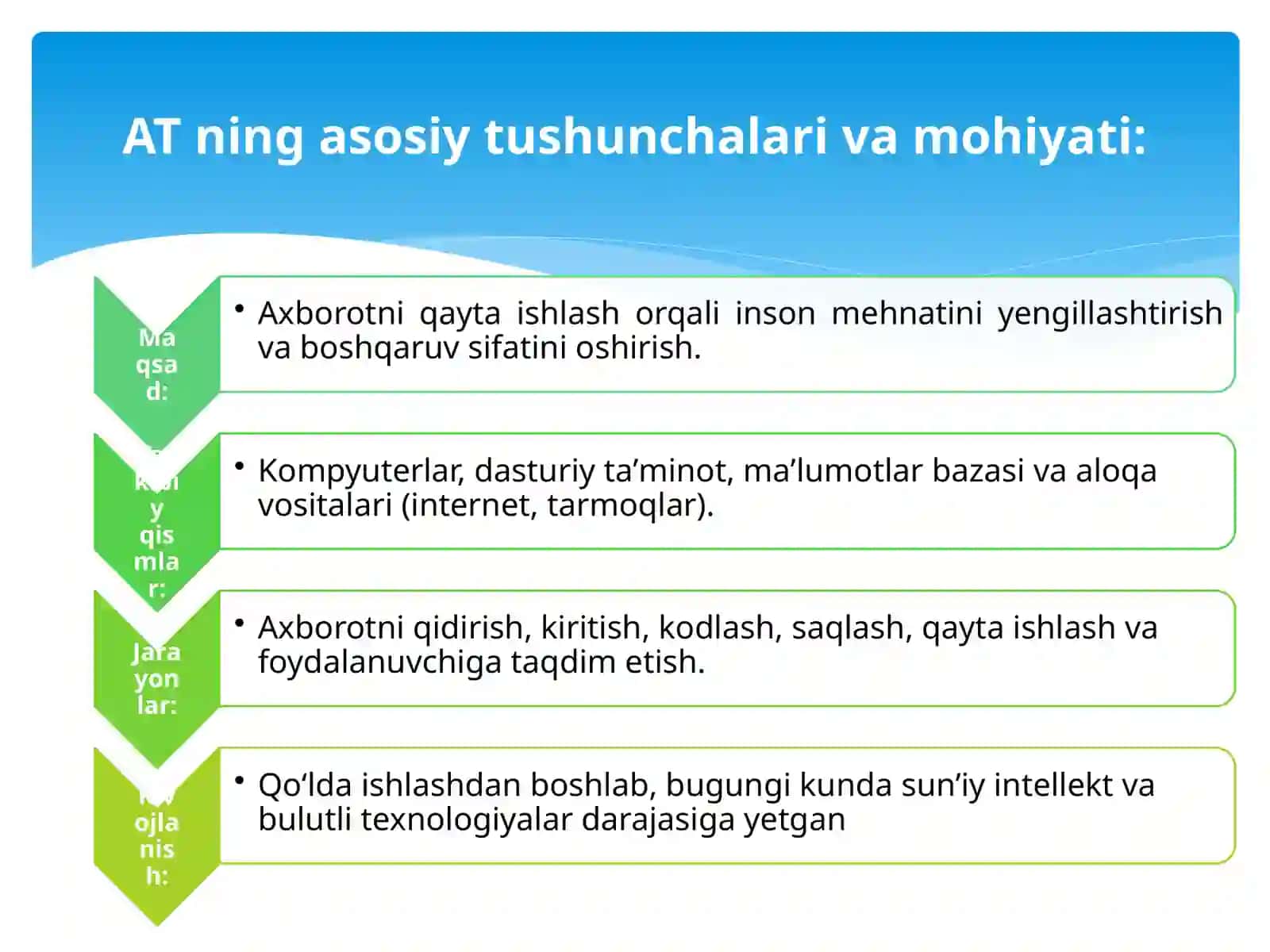 Axborot tenologiyalari haqida tushuncha. 3