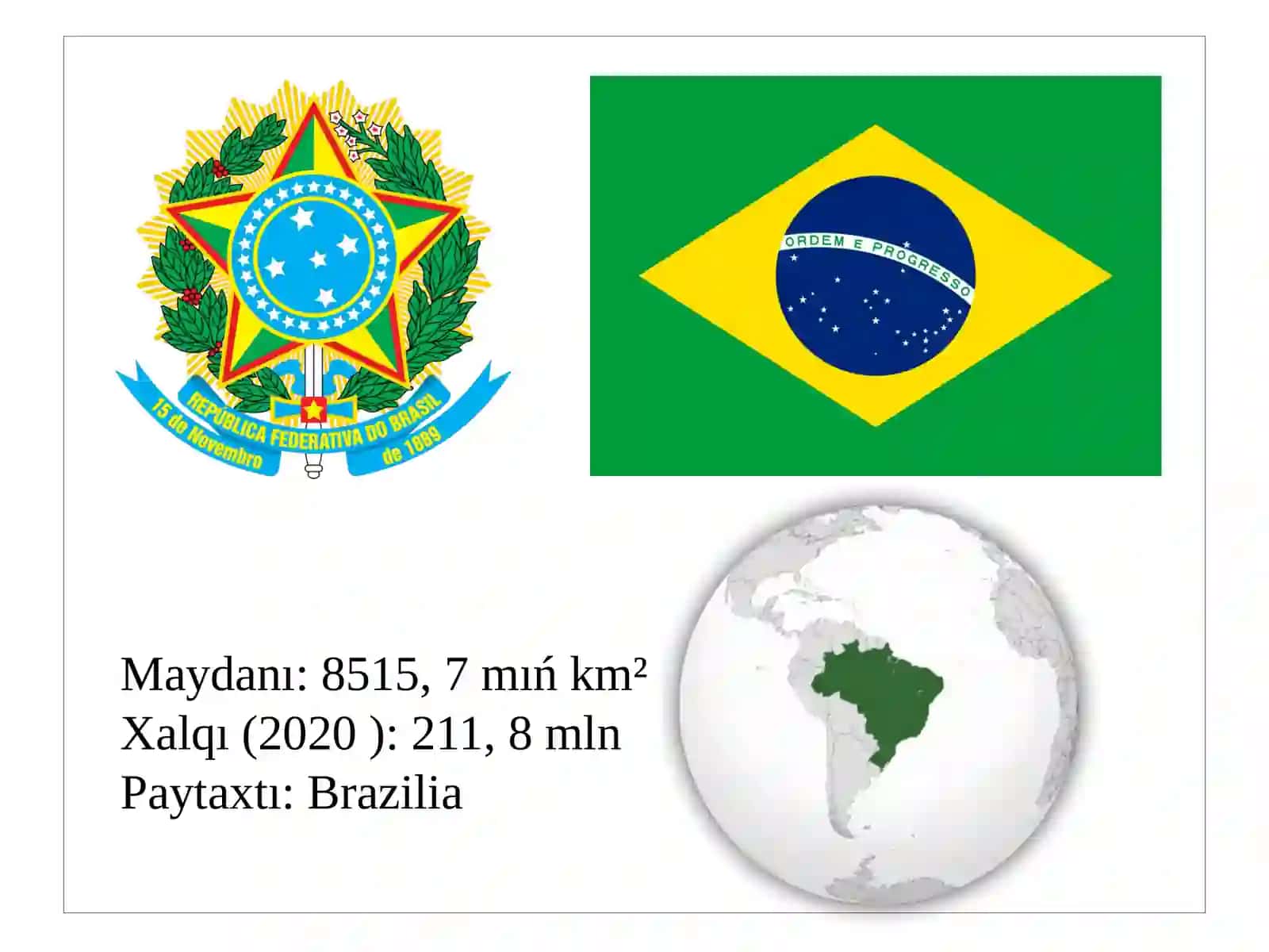Braziliya óndirislik materiallıqtarawları 3