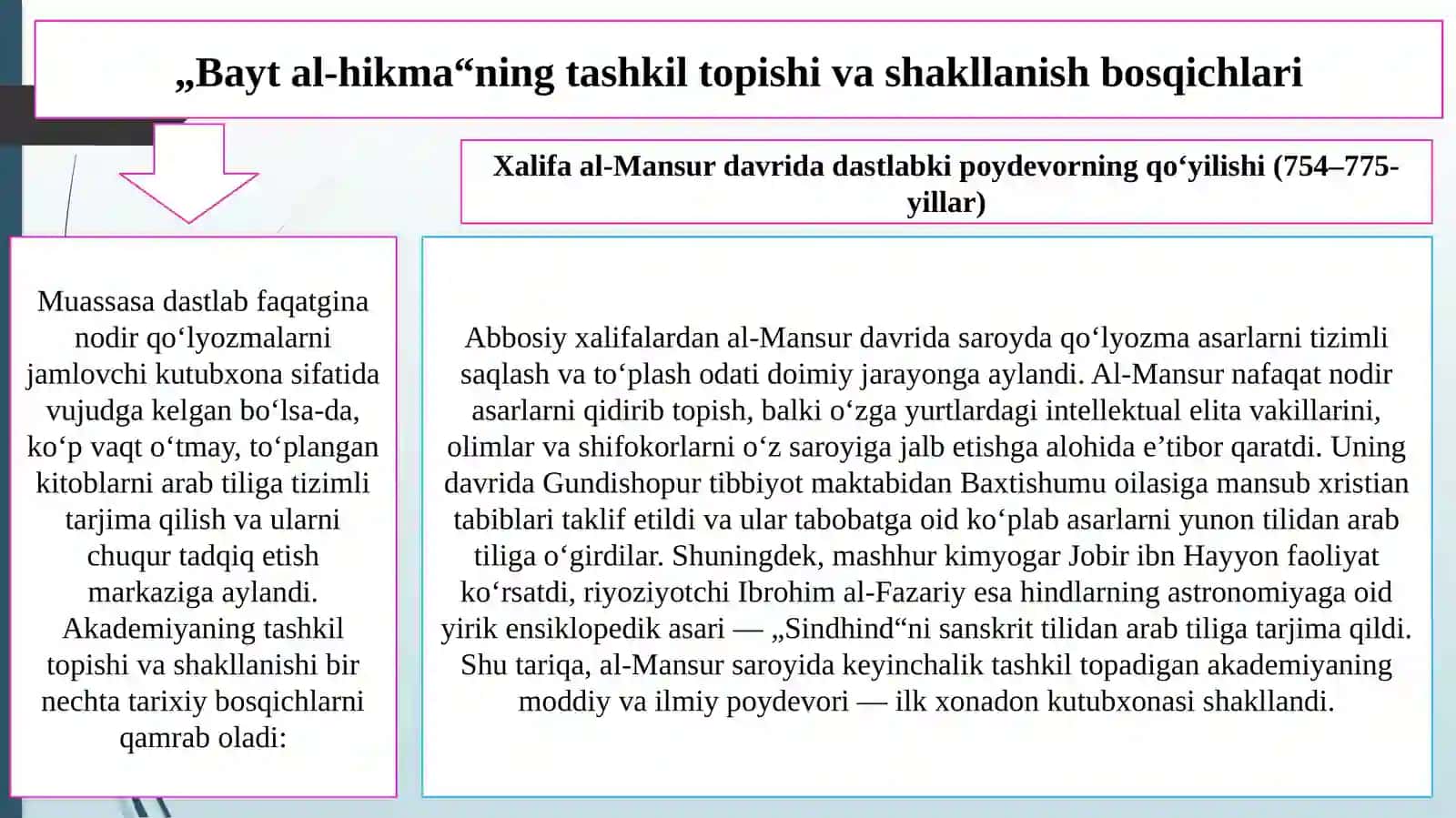“Bayt al-hikma” –yirikkutubxona” 3