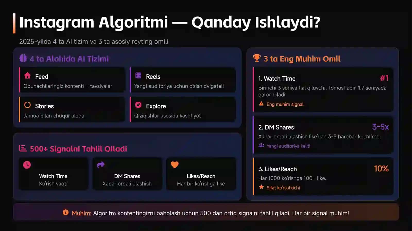INSTAGRAM MARKETING 3
