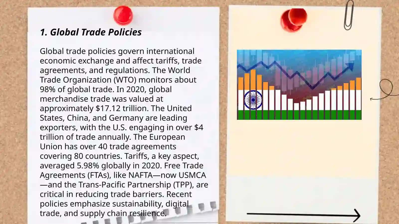 International economy 3