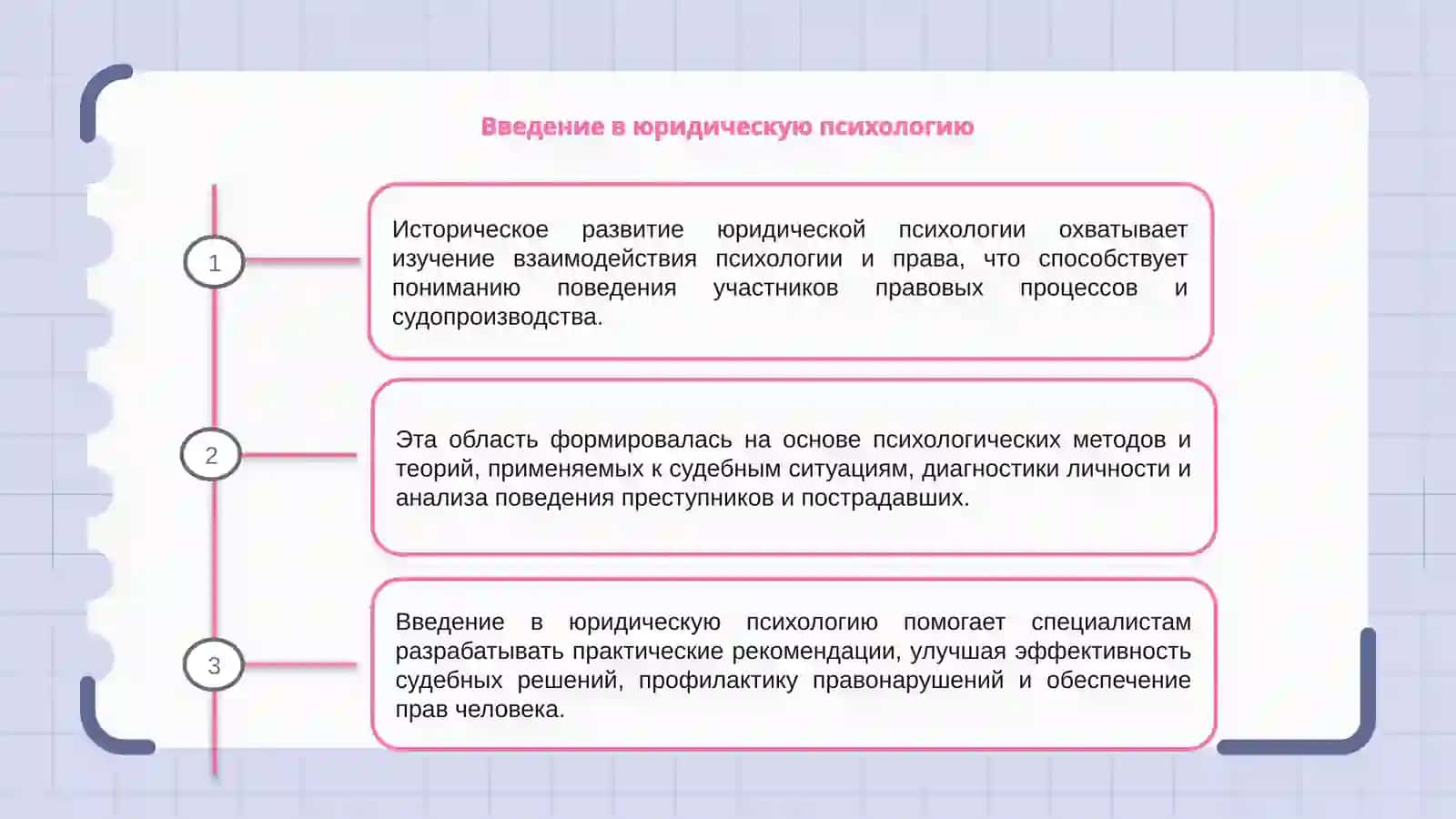 Историческое развитие юридической психологии 3