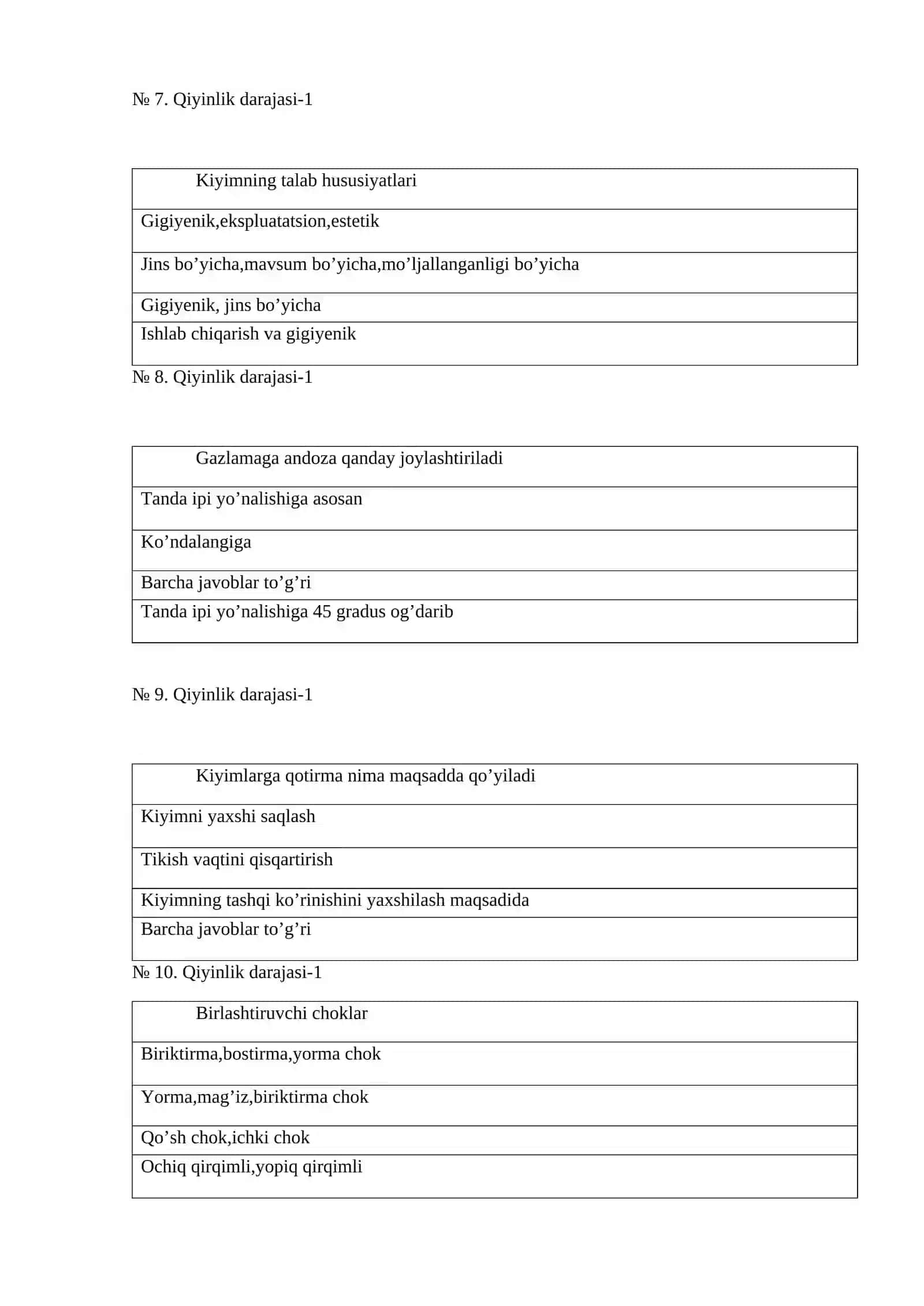 Tikuvchilik fanidan test topshiriqlari 3