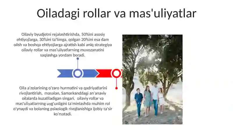 Oilada tarbiya asoslari 3