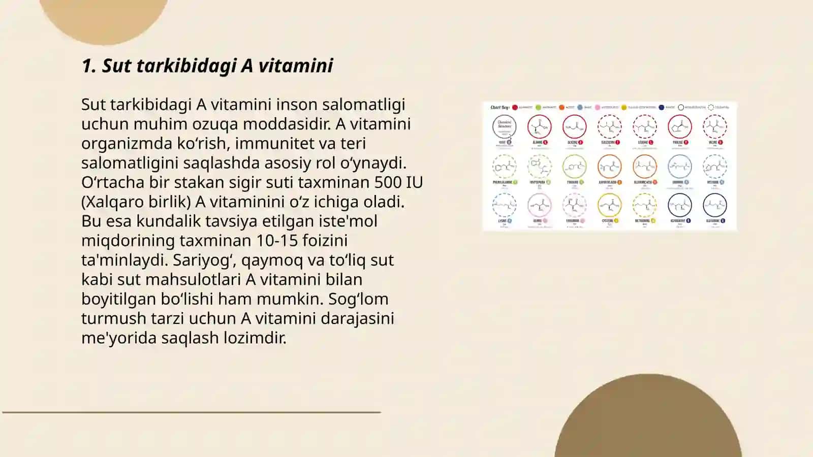 Sut tarkibidagi vitaminlar va fermentlar 3