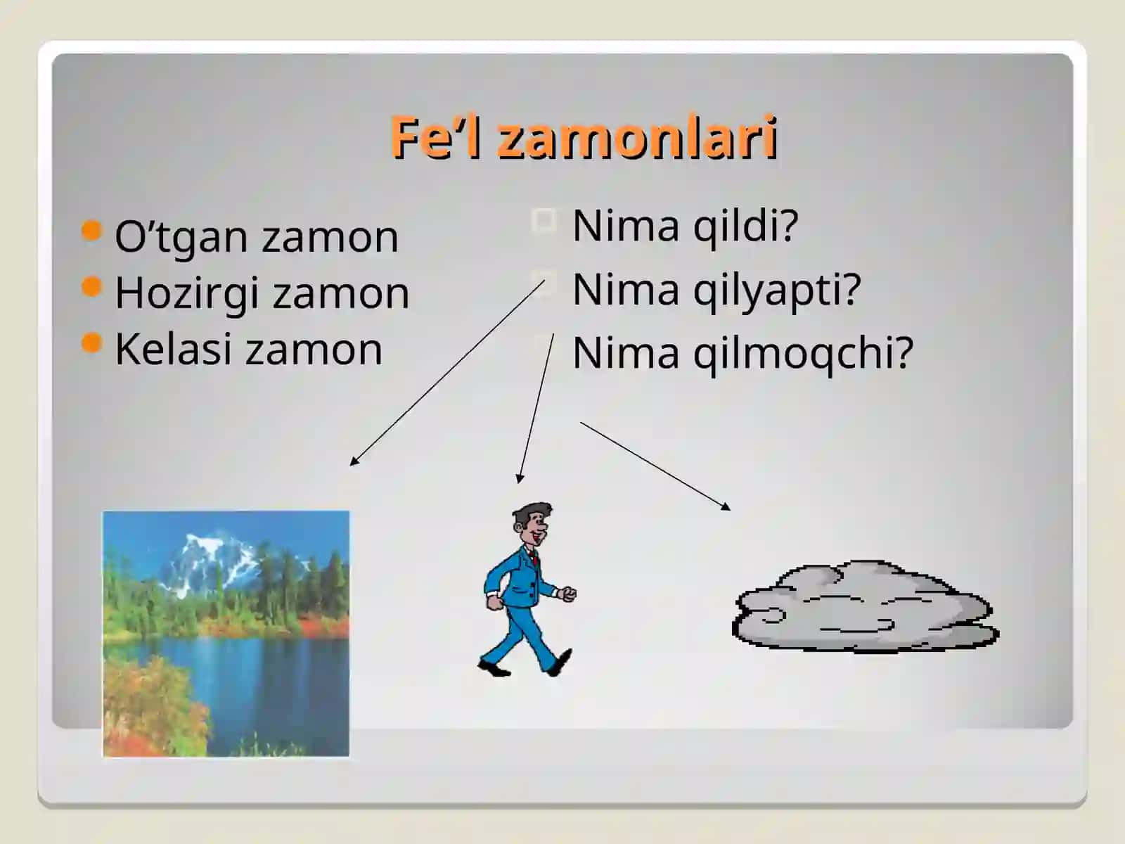 Fe'l So'z Turkumi 3