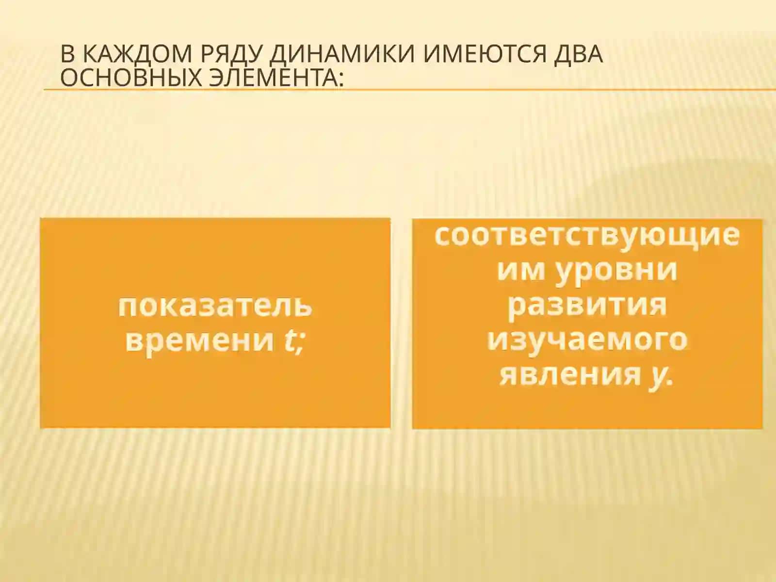 ДИНАМИЧЕСКИЕ РЯДЫ 3
