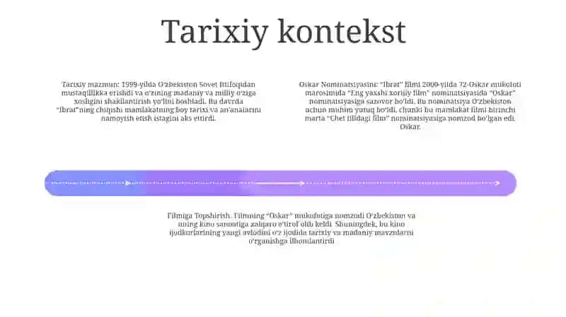 Ibrat Filmiga Oskar Nomination 3