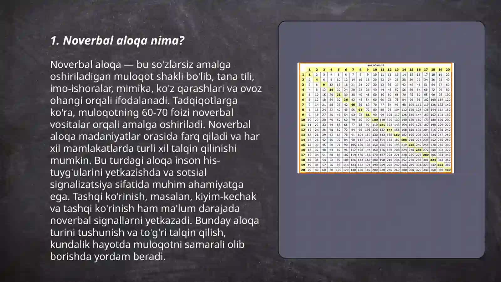 noverbal aloqa vositlari,imoishoralar, mimik poza 3