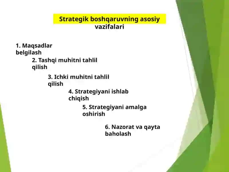 Strategikyetakchilik 3