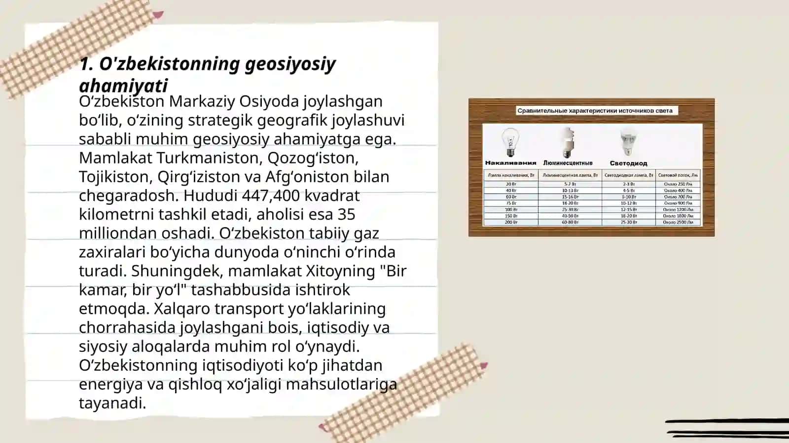 O'zbekistonning geosiyosiy holatiga tavsif berish 3