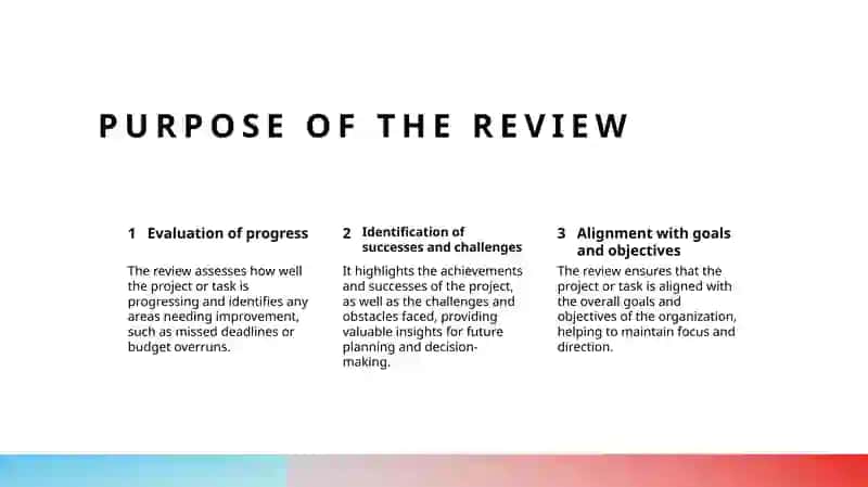 Introduction to the Review 3