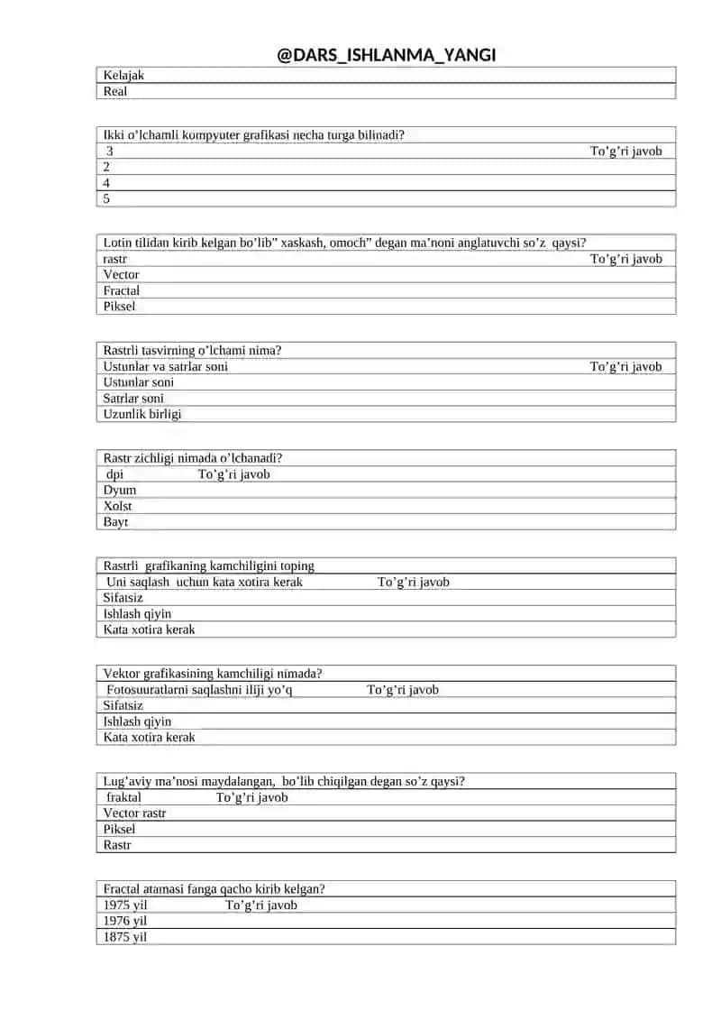 11-sinf Informatika va axborot texnologiyalari fanidan testlar 3