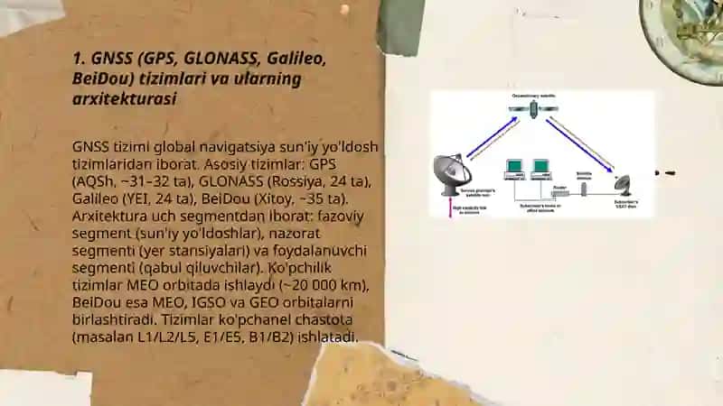 Navigatsion va optic uzatuvchi tizimlar 3