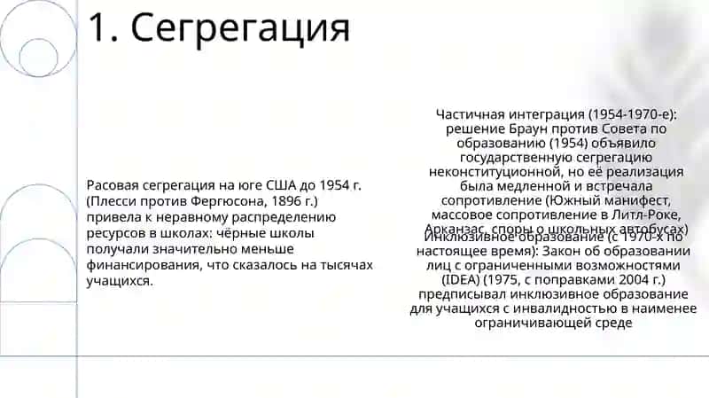 Этапы инклюзивного образования 3