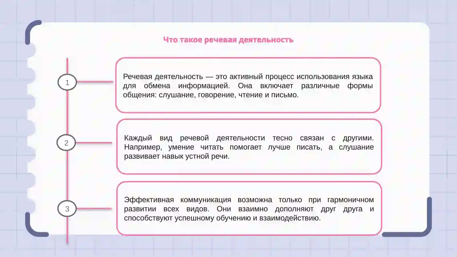 Речевая деятельность 3