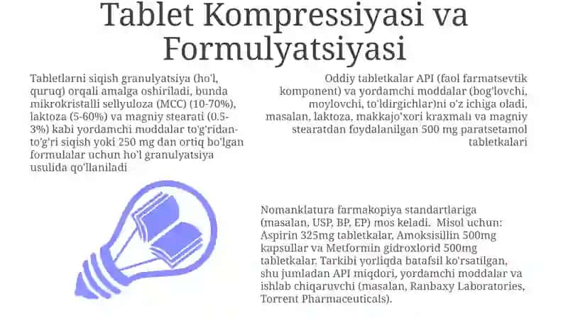 Oddiy va murakkab tabletkalar nomenklaturasi va tarkibi 3