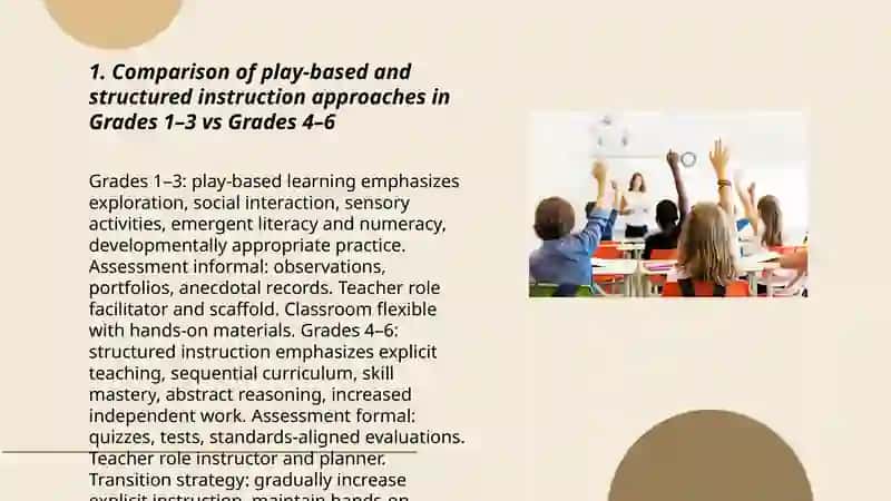 Comparison of Teaching Methodologies in Primary and Lower Secondary Education 3